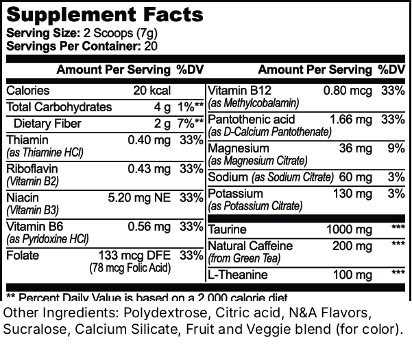 Strawberry Shortcake Energy Supplement Facts