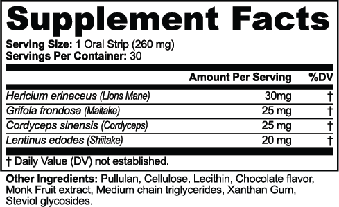 Supplement Facts and ingredients label for FIT APE Chocolate Mushroom Focus Strips